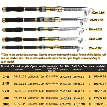 [Quality Construction] Sougayilang Ultralight Carbon Fiber Spinning Fishing Rod - Portable, Medium Action, 6.72-9.84ft Extendable Length, Black & Golden with Comfort Grip Handle - Ideal for All Anglers
